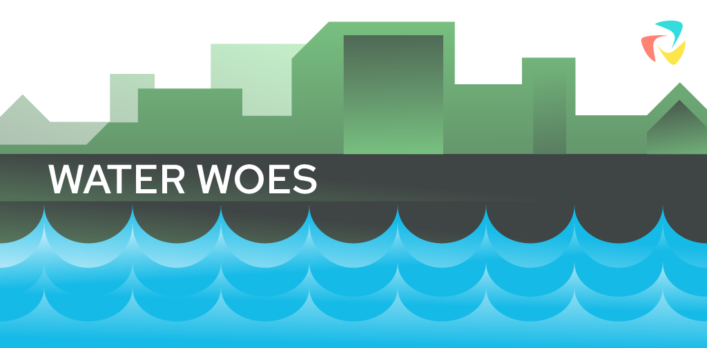 Water-Woes