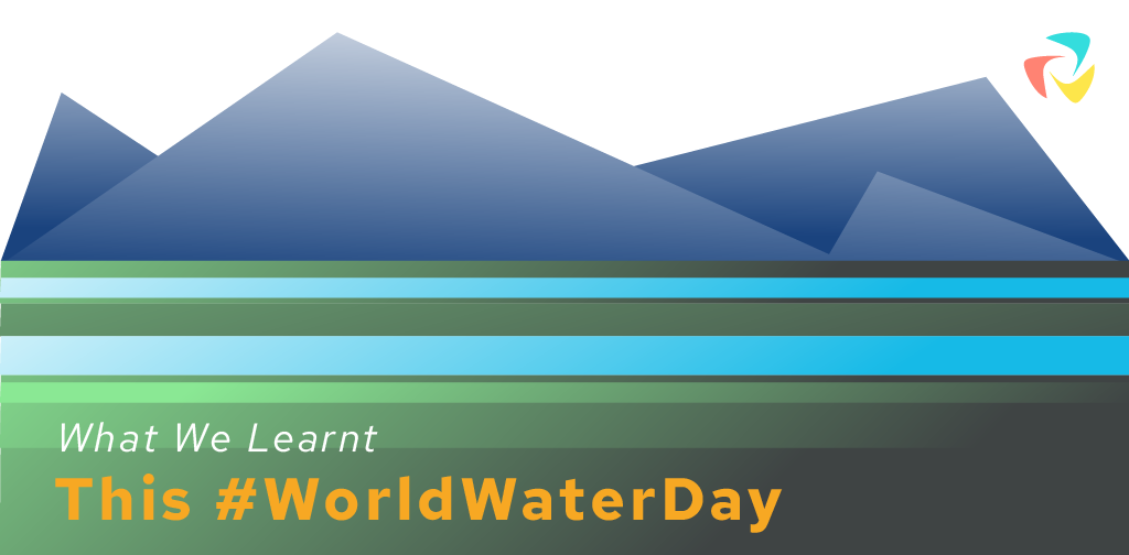 world-water-day