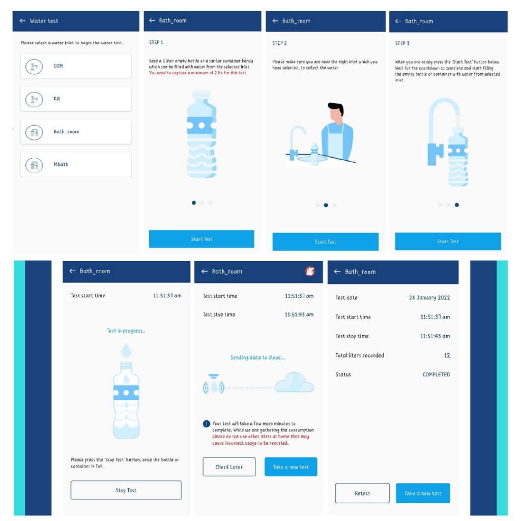 Self test feature to monitor water consumption on WEGoT aqua